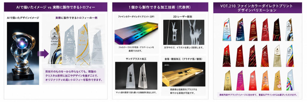 AIトロフィーをオリジナルデザイントロフィーへ